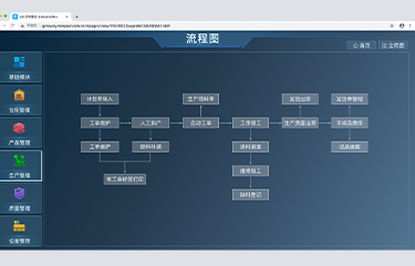 S36沙龙会 - 要玩就玩沙龙会